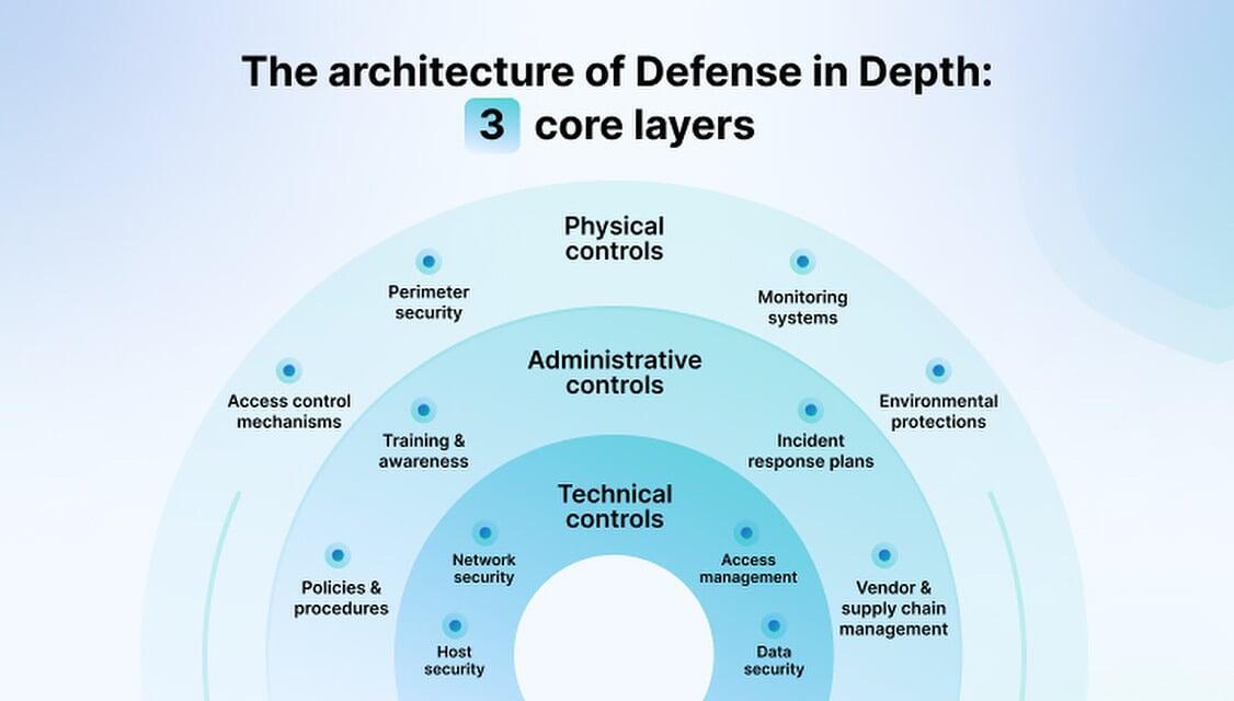 Upcoming Event Image